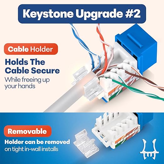 Everest 45° Angled RJ45 Cat6 Keystone Jacks 50-Pack in Blue - Slim Profile Female RJ45 Connectors - Cat 6 Keystone Jack - Compatible with 45° Angled Speed Termination Tool - 45Term (B0BL3GS7ZY)