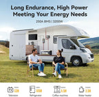 Power Queen 12.8V 410Ah LiFePO4 Battery, 5248Wh Energy Lithium Battery Built in 250A BMS,4000+ Cycle Times and 10-Year Lifetime,Ideal for Solar System,RV,Home Backup,Off-Grid