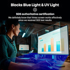 23 inch Blue Light Blocking Screen Protector Panel for 16:9 Widescreen Computer Monitor and Laptop - PC Anti-UV Eye Protection Filter Film - Anti-Scratch Diagonal Frame Shield [1 Pack]