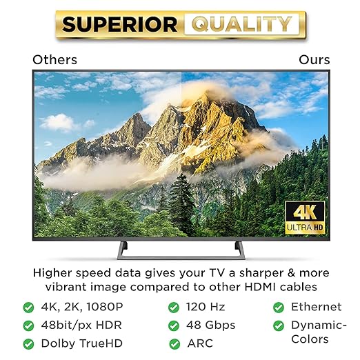 PowerBear 4K HDMI Cable 10 ft [2 Pack] High Speed, Braided Nylon & Gold Connectors, 4K @ 60Hz, Ultra HD, 2K, 1080P, ARC & CL3 Rated | for Laptop, Monitor, PS5, PS4, Xbox One, Fire TV, Apple TV & More