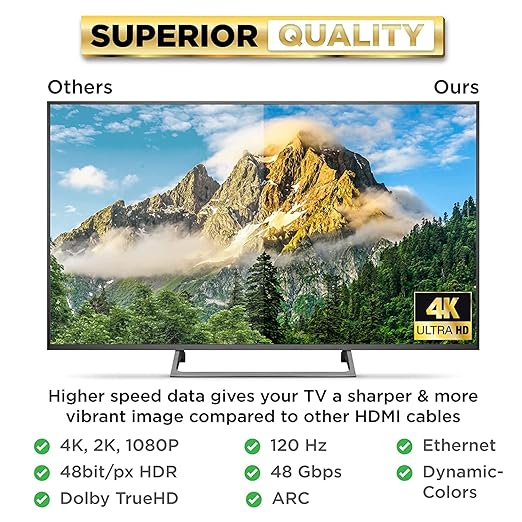 PowerBear 4K HDMI Cable 20 ft | High Speed Hdmi Cables, Braided Nylon & Gold Connectors, 4K @ 60Hz, Ultra HD, 2K, 1080P, ARC & CL3 Rated | for Laptop, Monitor, PS5, PS4, Xbox One, Fire TV, & More