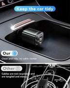 Upgraded Retractable Car Charger Adapter,4 in 1 Fast Charging Car Phone Charger,69W USB C Car Truck Accessories,Road Trip Essentials Gift for Men Women for iPhone 16/15/14/13/12/11,Galaxy,Pixel