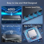 SODOLA 48 Port 2.5GbE Switch,L3 Managed e-Sports Mega-Switch with 4 x 40 QSFP+,4 x 25G SFP28,MLAG/Overlay/SDN, 96W, Multi-Gig Smart Web Managed Switch