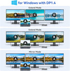 Laptop Docking Station,16 in 1 Docking Station USB C Docking Triple Monitor,USB C Dock Station with 3 HDMI,PD 100W, USB 3.1/3.0/2.0,RJ 45 Ethernet,SD/TF,Audio for Dell/Lenovo（Including Charging）