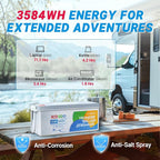 Redodo 12V 280Ah Low Temp Cutoff LiFePO4 Battery, 3584Wh Lithium Battery with Custom BMS, Up to 4000 Cycles, Ideal for Trolling Motor, Marine, RV and Off Grid Applications