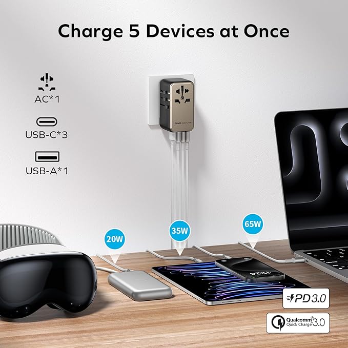 MOMAX Universal Travel Adapter, 170W GaN International Power Adapter, 2 USB-C 2 USB-A, Worldwide Travel Plug Adapter, International Power Adapter for Most Europe, USA, Japan, Australia (Type C/A/G/I)