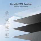 200W Portable Solar Panel for Power Station, 24% High Efficiency ETFE Foldable Solar Panel Charger, IP68 Waterproof, Compatible with Solar Generator for Camping RV Outdoor