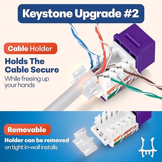 Everest 45° Angled RJ45 Cat6A Keystone Jacks 50-Pack in Purple - Slim Profile Female RJ45 Connectors - Cat 6A Keystone Jack - Compatible with 45° Angled Speed Termination Tool - 45Term (B0BL3GS7ZY)