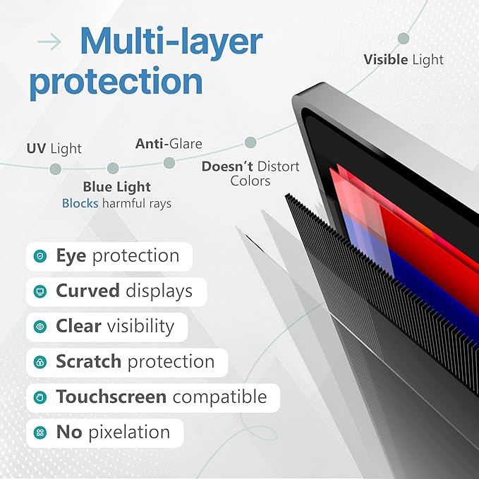 VINTEZ [2 Pack] 22 Inch 16:9 Privacy Screen for Computer Monitor and Laptop - Anti Glare Protector Film Blue Light Filter Eye Protection - Computer Screen Privacy Shield