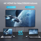 USB C Hub 4K 60Hz HDMI with 100W Power Delivery, USB-C and 2 USB-A 5Gbps Data Multiport Adapter, microSD and SD Card Reader, Dongle for MacBook Air/Pro, Dell, Lenovo, HP, Surface and More