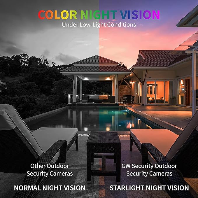 GW Security 64 Channel UltraHD 12MP 6K @ 30FPS Realtime 3X Motorized Zoom PoE Security Camera System with 32 x 12MP IP Two-Way Audio Full-Time Color Night Vision Outdoor/Indoor Smart AI Bullet Cameras