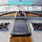 Sun Energise 10W 12V Solar Battery Charger Maintainer PRO, Built-in Smart MPPT Charge Controller, Waterproof 10 Watt 12 Volt Solar Panel Trickle Charging Kits for Car Auto Boat RV Marine Trailer