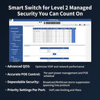 24 Port Gigabit POE+ Switch, Easy Smart Cloud Managed Swtich, 24*POE+ RJ45 Ports@ 360W with 2 UPLINK and 2*1G SFP, Rackmount, Port Mirroring for Small Bessiness, Metal Case, Vlan.