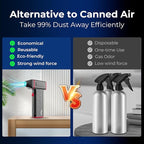 Rosewill Electric Air Duster - 120,000 RPM Super Power Cordless Compressed Air Duster, 3-Gear Adjustable Mini Blower with Fast Charging, Dust Blower for Computer, Keyboard, Pet, House, Outdoor and Car