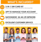 SpeedTalk Mobile $5 Prepaid Wireless Pay Go Plan for Smartphones & Cellphones | 5G 4G LTE | 100 Talk, 100 Text, 100 MB Data |Triple Cut (Mini,Micro,Nano) Sim Card | No Contract | 30-Day Service