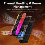 S790R 2TB NVMe M.2 SSD PCIe 4.0 x4, Internal Solid State Drive with RGB Heatsink, Up to 7450MB/s, 3D NAND TLC, PS5 Compatible, Ideal for Gaming, Creators & Professionals