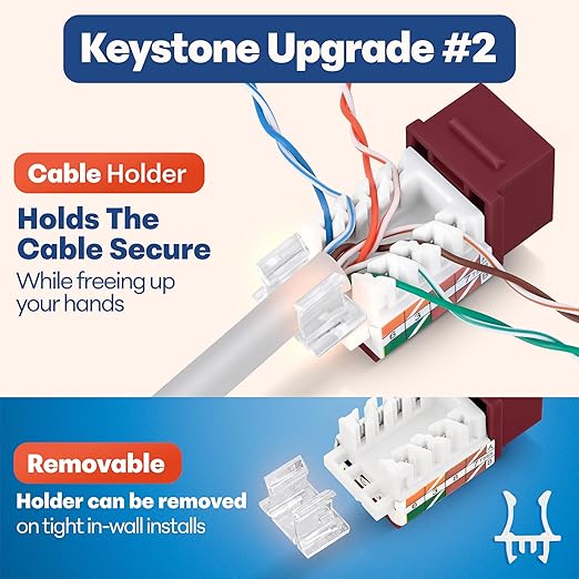 Everest 45° Angled RJ45 Cat6 Keystone Jacks 20-Pack in Red - Slim Profile Female RJ45 Connectors - Cat 6 Keystone Jack - Compatible with 45° Angled Speed Termination Tool - 45Term (B0BL3GS7ZY)