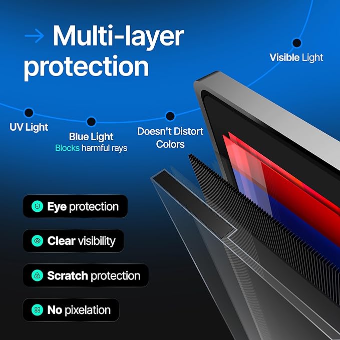Universal Acrylic 19, 19.5 Inch Computer Privacy Screen Filter for Widescreen Computer Monitors - 17.3" x 11.4" (440 x 290mm) - Monitor Frame Hanging Type