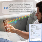 Deppa |2 Pack| Anti-Blue Light Screen Protector for iPhone 14 Pro Max (6.7')| Scratch Resistant Tempered Glass | 3D Edge to Edge Coverage | Easy Installation Kit | Eye Safeguard TÜV Certified