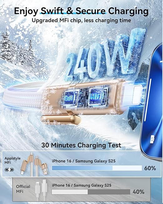 SHEZI 4-in-1 Compatible with USB C to Lightning Cable 240W Fast Charging & Data Transfer, Support to CarPlay & Android Auto, 5FT Multi Cords Charger for iPhone/iPad/Samsung/MacBook Cable, Titanium
