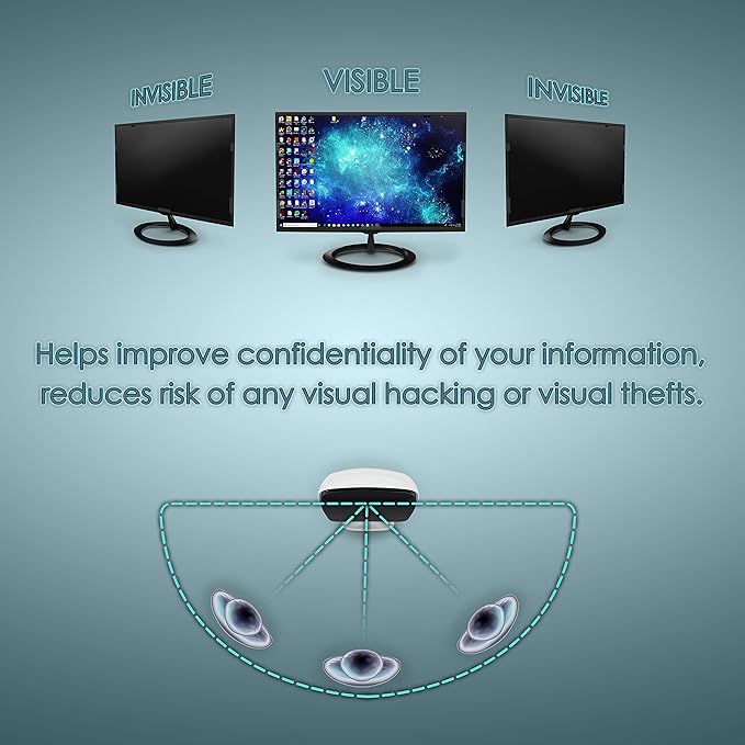 Privacy Screen Filter for 25 Inches Desktop Computer Monitor, Screen Protector size is 21.81 inch width x 12.28 inch height