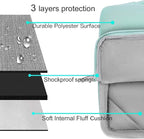 MOSISO Compatible with MacBook Air 13 inch Case 2025 2024 2023 2022 M4 A3240 M3 A3113 M2 A2681, Hard Shell&Sleeve Bag&Keyboard Skin&Webcam Cover&Screen Film for MacBook Air 13.6 inch, Mint Green