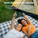 Monster Cube 1 Portable Bluetooth Speaker, IPX7 Waterproof, Bluetooth 6.0, 20H Playtime, Powerful Stereo Sound, Speaker for Home, Outdoors and Travel, Blue