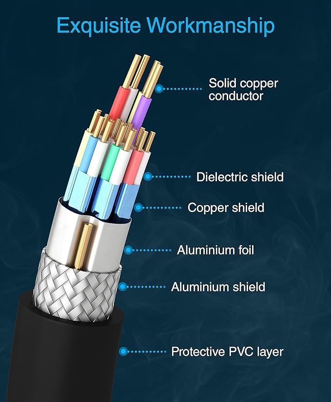 BlueRigger 4K HDMI Cable 30FT (4K 30Hz, HDR10, HDCP2.2, High Speed 18Gbps, in-Wall CL3 Rated, eARC) - Compatible with PS5, Xbox, Roku, Apple TV, HDTV, Blu-ray, PC, TV Stick, Nintendo Switch