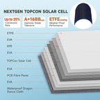 N-Type 16BB 110W 18V Portable Solar Panel Kit,Portable Foldable Solar Panel,NextGen Solar Cell Up to 25% Conversion Rate,ETFE IP68 Waterproof & Dustproof for Power Station Outdoor Camping