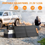 Solar Generator 2200W GRECELL Portable Power Station 1126Wh with Solar Panel 2×100W, LiFePO4 Battery, Solar Generator for Home Use Outdoor RV