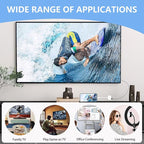 USB C to HDMI for TV, 4K@60Hz Type C to HDMI Adapter with Charging Port, iPhone to Hdmi to USB C Adapter Compatible for iPhone 16/15 Series/iPad Pro/Galaxy/MacBook Pro to HDTV Projector