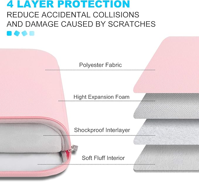 Lacdo 15-15.6 Inch Laptop Sleeve Case for Acer HP Lenovo Dell ASUS Laptop, Acer Aspire 15, HP Pavilion/Envy 15, Dell Inspiron/Latitude 15, Lenovo IdeaPad 15, ASUS ZenBook 15 Computer Bag, Pink
