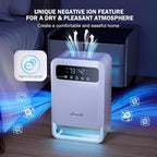 Frizzlife DH80 Air Dehumidifier, 135oz Water Tank W/Purifying Function, Quiet Small Dehumidifiers With Sleep Mode For Home, Bedroom, Bathroom, Basement W/Auto Shut Off, 7 Colors LED Light, White