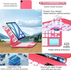 Keyboard Case for iPad Air 13 inch (M3 2025/M2, 2024),iPad Pro 12.9 inch (3/4/5/6th Gen)，Magic-Style Magnetic – Floating Cantilever Stand – Backlit Keyboard Case with Multi-Touch Trackpad