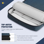 MoKo 9-11 Inch Tablet Sleeve Bag, Fits iPad Air/Pro 11 inch, iPad 10th Gen 10.9, Tab S9 11, Multifunctional Bag with Shoulder and Headphone Port, Indigo