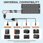 N-Type 16BB 110W 18V Portable Solar Panel Kit,Portable Foldable Solar Panel,NextGen Solar Cell Up to 25% Conversion Rate,ETFE IP68 Waterproof & Dustproof for Power Station Outdoor Camping
