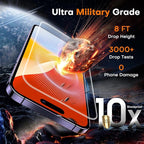 TOCOL for iPhone 14 Pro Screen Protector 9H Hardness Military Grade Shatterproof HD Tempered Glass Full Coverage Easy Installation Case Friendly 2 Pack