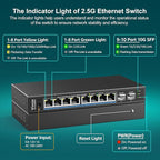 10 Port 2.5G Switch Unmanaged, VIMIN 8X 2.5G Switch Base-T Ports+2X 10G SFP Port, 80Gbps Switching Capacity, IEEE802.3, Metal Housing, Fanless, Work for 2.5Gbps NAS, Wireless AP & PC