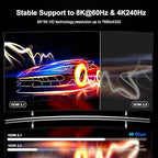 8K Fiber Optic HDMI Cable 15 FT, 8K@60Hz 4K@240Hz, Thin Extra Long HDMI Cable 48Gbps Ultra High Speed, Dynamic HDR, eARC, HDCP 2.2&2.3, 3D, Compatible for PS4/5/Xbox/TV/Laptop/Monitor
