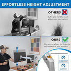 Mount-It! Dual Monitor Mount - Monitor Stands for 2 Monitors, Computer Arms on Desk Stand, Gas Spring Height Adjustable Desk Mount in Silver, VESA 75, 100 Fits Screens Up to 32", Silver Color