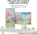 Pixio PS1D Wave Mint Dual Monitor Arm Stand Desk Mount - Fits up to 32 inches Monitors and up to 19.8lbs. VESA Compatibility and Integrated Cable Management