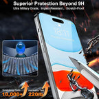 iPhone 15 Pro Screen Protector,Durable and Drop-Proof with 9H Hardness,Bubble-and-Dust-Free 15 Pro HD High-Aluminum Tempered Glass,Easy Installation Exclusively,2 Pack