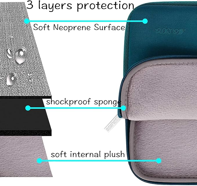 MOSISO Laptop Case 13 inch, 13 inch Laptop Sleeve Bag Compatible with MacBook Air 13 M4 M3 M2 M1 2025-2018 / Pro 13 M2 M1 2025-2016, Neoprene Computer Sleeve Bag with Small Case, Deep Teal