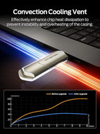 MOVE SPEED USB Drive 256GB External SSD 1000MB/s USB 3.2 Gen2+USB C Dual Ports Portable Zinc Alloy Thumb Drive Stick, External Drive with Metal Casing for iPhone 15/16/17 Series/Mac/Android Phone