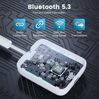 1Mii Bluetooth 5.3 Transmitter Receiver 2-in-1, aptX Adaptive & Low Latency Wireless Audio Adapter for Airplane, Dual Link 2 Devices, 25H Playtime, 3.5mm AUX for TV/Car/Home Stereo/Gym -White