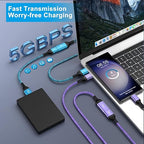 USB Extension Cable 10 FT, 2Pack USB3.0 Extension Cord Type A Male to Female USB Extender High Speed Data Transfer Extender Cord for Keyboard,Mouse,PlayStation,Webcam,Hard Drive,Printer,Flash Drive