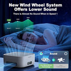 Air Purifiers for Home Bedroom Up to 600 ft², True HEPA Air Purifier for Pets Dust Dander Pollen Odor Smoke, Portable Car Air Purifier for Travel(White)