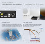 Topping E30II lite DAC Preamp - AK4493S Hi-Res XMOS XU208 DAC 32Bit/768kHz DSD512 DSD Direct Mode for USB/Coax/Opt Inputs RCA HiFi Stereo Digital Audio Decoder(Black)