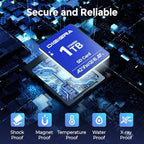 1T LS100 SDXC UHS-I Memory Card - up to 170MB/s, C10, U3, V30, 4K UHD, SD Card for Computers, Digital Cameras, Home Theatre Devices, Car Navigation Systems (1 Pack)