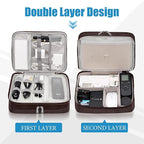 SELLYFELLY Electronics Travel Organizer, Double Layer Cable Organizer Bag Watreproof Electronics Accessories Storage Bag for Cord, Charger, Phone, Power Bank, Kindle, Hard Drive